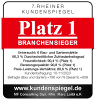 Platz beim 7. Rheiner Kundenspiegel